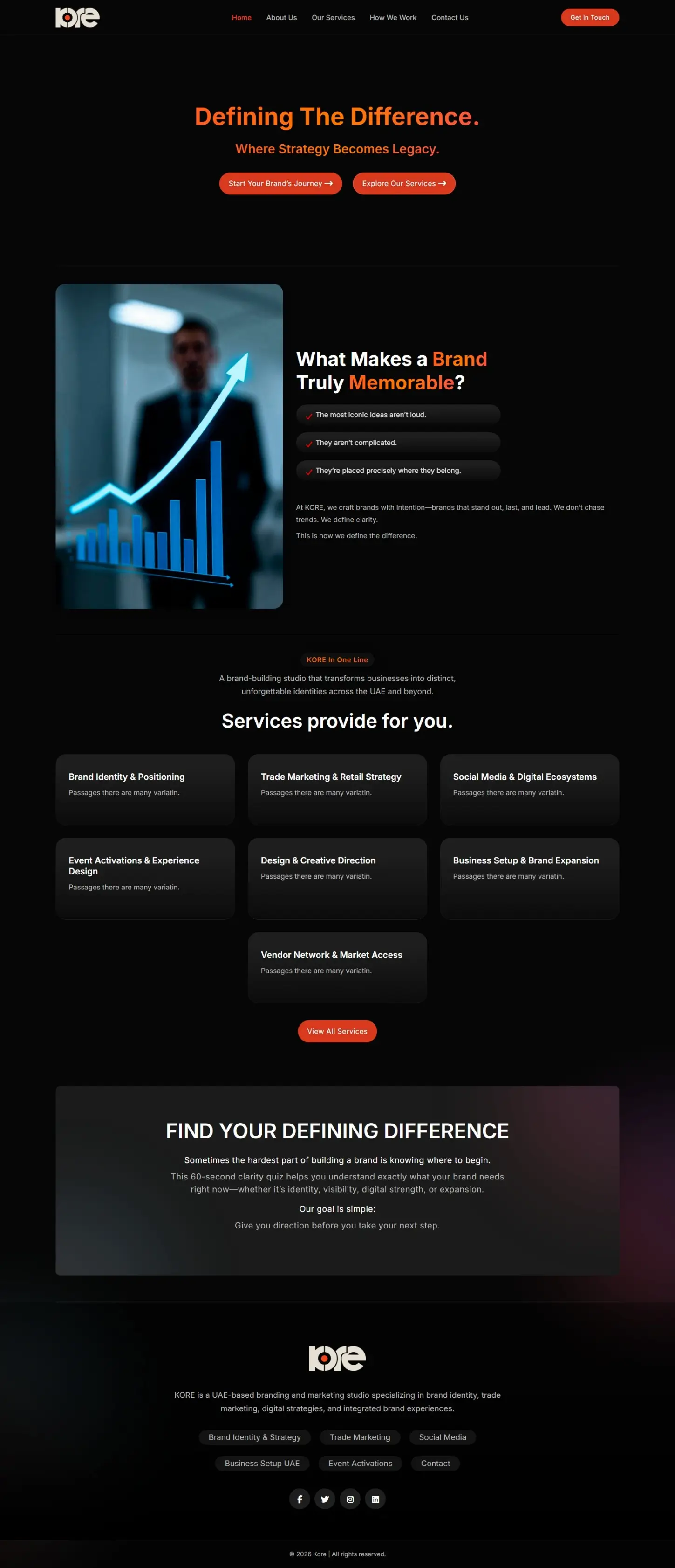 KORE GCC website — Orange Dice UAE
